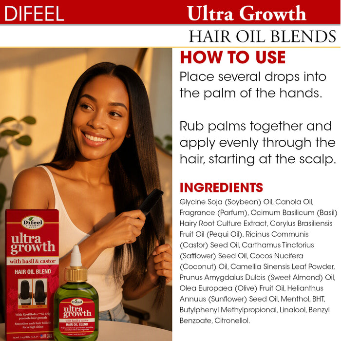 Difeel Ultra Growth Basil & Castor Hair Growth Oil 8 oz.