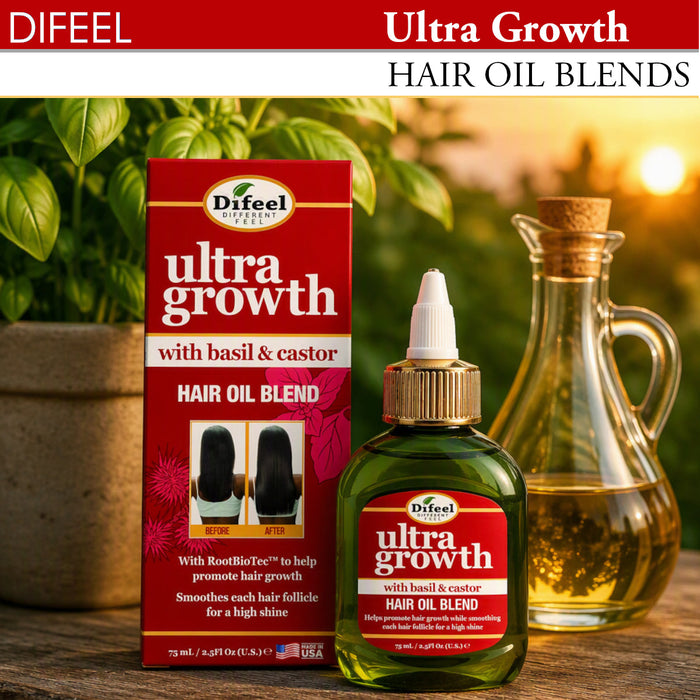 Difeel Ultra Growth Basil & Castor Hair Growth Oil 8 oz.