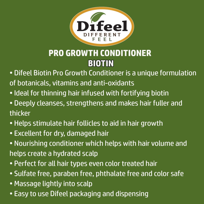 Difeel Pro-Growth Biotin Conditioner for Hair Growth 33.8 oz.