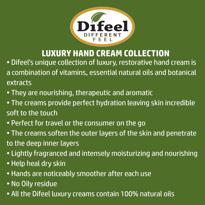 Difeel Luxury Moisturizing Hand Creams - Complete 18-PC Gift Set