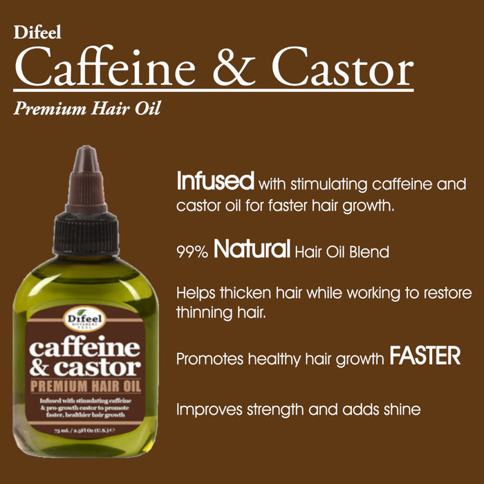 Difeel Caffeine & Castor Premium Hair Oil for Faster Hair Growth 2.5 oz.