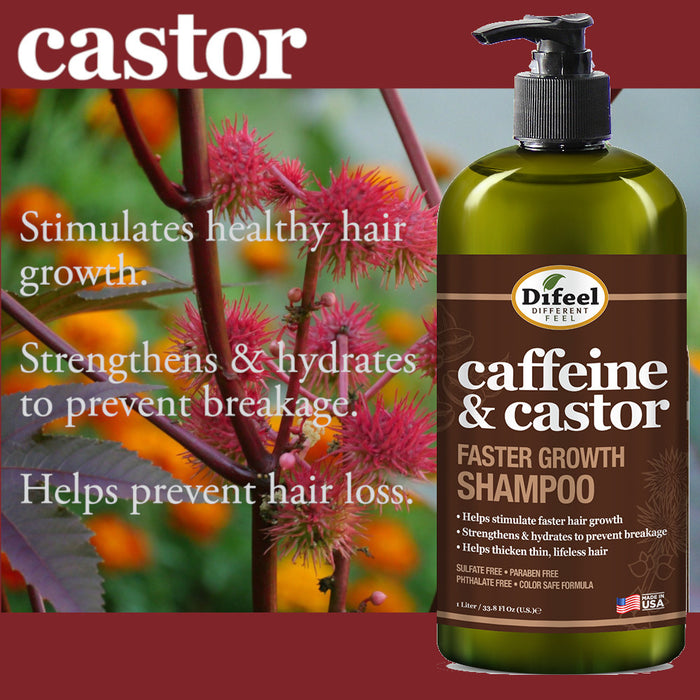 Difeel Caffeine & Castor 33.8oz Shampoo, Conditioner & 7.78oz Hair Oil 3-PC Set