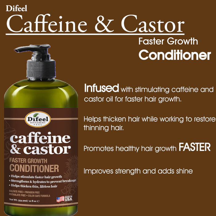 Difeel Caffeine & Castor Conditioner for Faster Hair Growth 12 oz.
