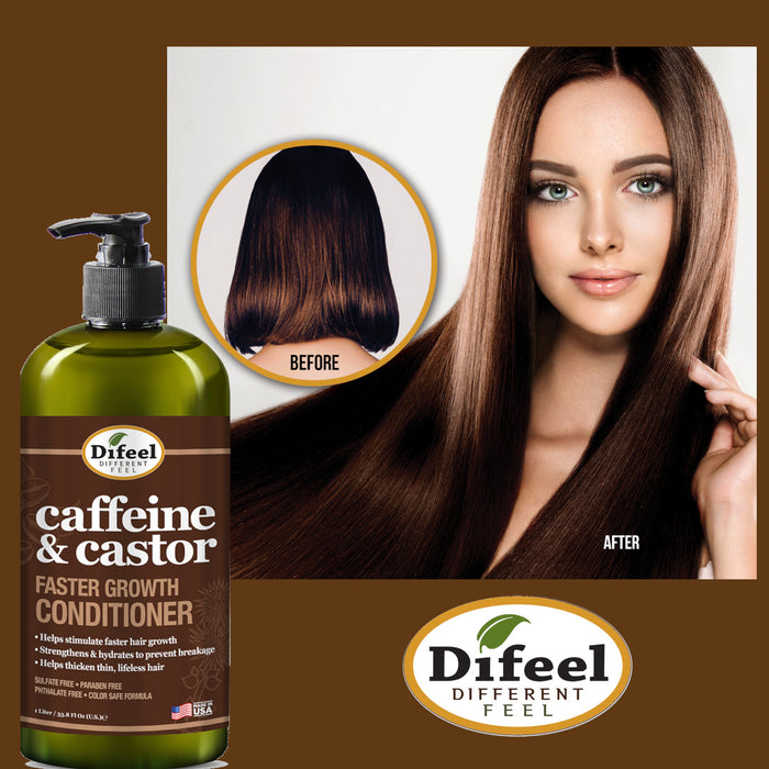 Difeel Caffeine & Castor Conditioner for Faster Hair Growth 33.8 oz.