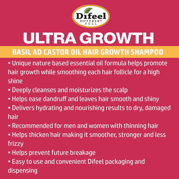 Difeel Ultra Growth Basil & Castor Oil Pro Growth Shampoo 33.8 oz.