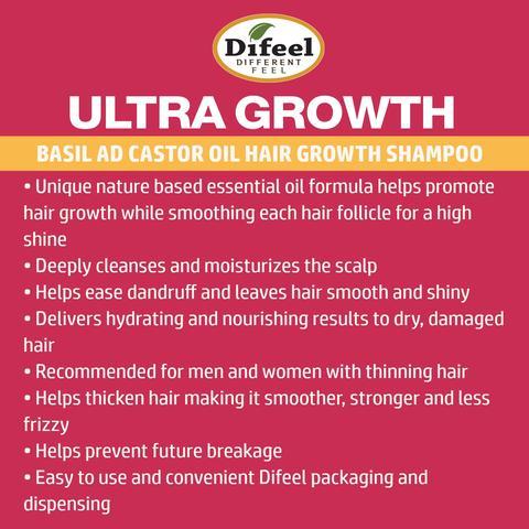 Difeel Ultra Growth with Basil & Castor Oil - Large 33.8oz Shampoo, 33.8oz Conditioner AND 8oz Hair Oil
