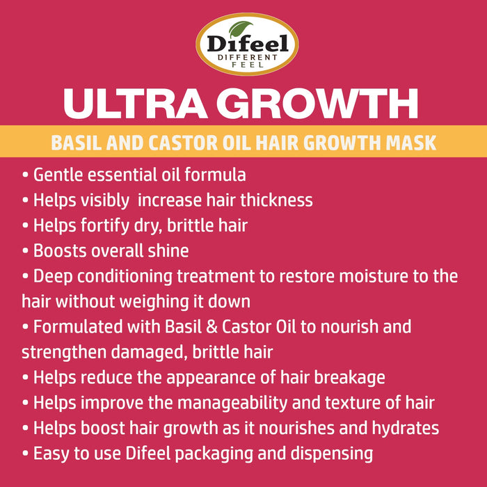 Difeel Ultra Growth Basil & Castor Oil Pro Growth Hair Mask 8 oz.