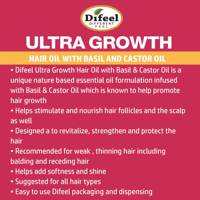 Difeel MENS Ultra Growth Basil & Castor Hair Growth Oil 2.5 oz.